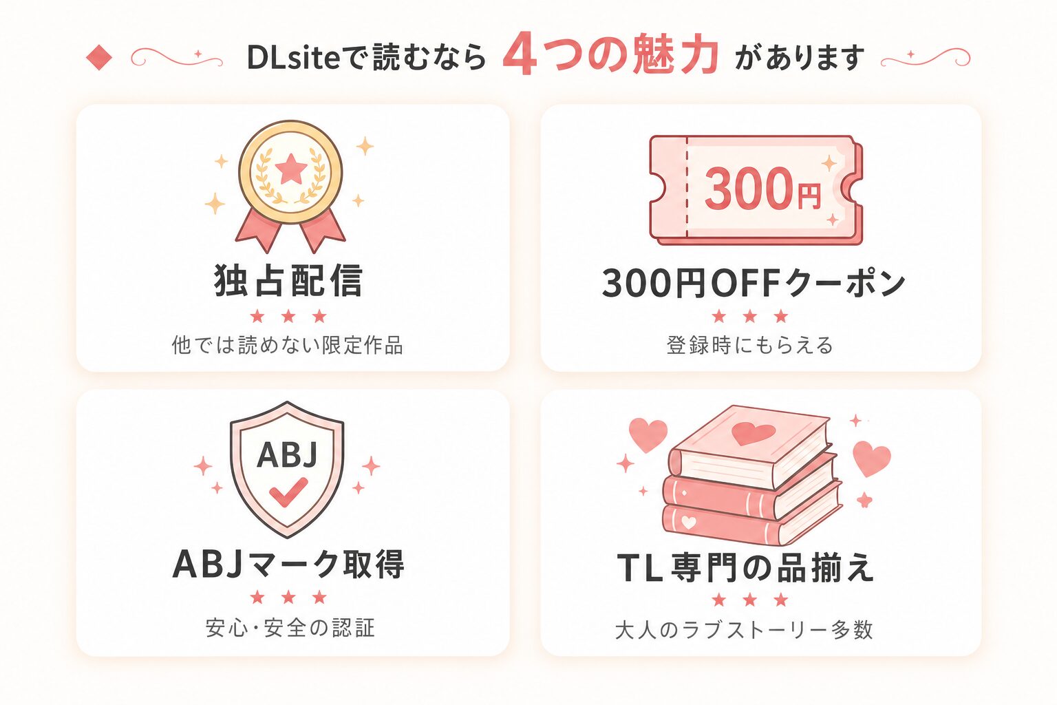 放蕩貴族は元王太子妃との孕ませ婚で忙しい のDLsite魅力図解